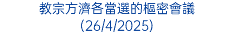 教宗方濟各當選的樞密會議 (26/4/2025)