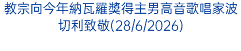 教宗向今年納瓦羅獎得主男高音歌唱家波切利致敬(28/6/2026)
