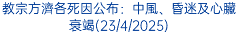 教宗方濟各死因公布：中風、昏迷及心臟衰竭(23/4/2025)