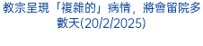 教宗呈現「複雜的」病情，將會留院多數天(20/2/2025)