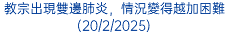 教宗出現雙邊肺炎，情況變得越加困難(20/2/2025)