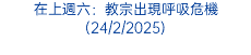 在上週六：教宗出現呼吸危機(24/2/2025)
