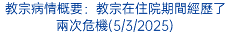 教宗病情概要：教宗在住院期間經歷了兩次危機(5/3/2025)