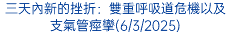 三天內新的挫折：雙重呼吸道危機以及支氣管痙攣(6/3/2025)