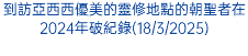 到訪亞西西優美的靈修地點的朝聖者在2024年破紀錄(18/3/2025)