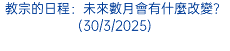 教宗的日程：未來數月會有什麼改變？(30/3/2025)