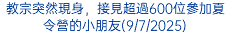 教宗突然現身，接見超過600位參加夏令營的小朋友(9/7/2025)