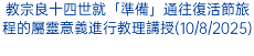 教宗良十四世就「準備」通往復活節旅程的屬靈意義進行教理講授(10/8/2025)