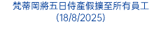 梵蒂岡將五日侍產假擴至所有員工(18/8/2025)