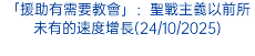 「援助有需要教會」：聖戰主義以前所未有的速度增長(24/10/2025)