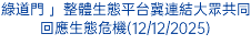 綠道門 」整體生態平台冀連結大眾共同回應生態危機(12/12/2025)