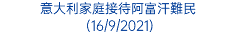 意大利家庭接待阿富汗難民 (16/9/2021)