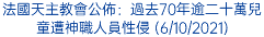 法國天主教會公佈：過去70年逾二十萬兒童遭神職人員性侵 (6/10/2021)