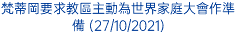 梵蒂岡要求教區主動為世界家庭大會作準備 (27/10/2021) 