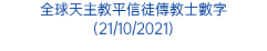 全球天主教平信徒傳教士數字(21/10/2021)