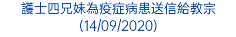 護士四兄妹為疫症病患送信給教宗 (14/09/2020)