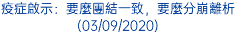 疫症啟示：要麼團結一致，要麼分崩離析 (03/09/2020)