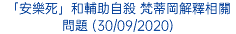 「安樂死」和輔助自殺 梵蒂岡解釋相關問題 (30/09/2020)