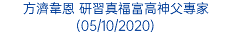 方濟韋恩 研習真福富高神父專家 (05/10/2020)