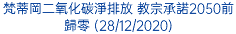 梵蒂岡二氧化碳淨排放 教宗承諾2050前歸零 (28/12/2020)