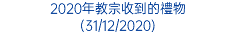 2020年教宗收到的禮物 (31/12/2020)