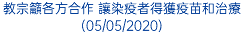 教宗籲各方合作 讓染疫者得獲疫苗和治療 (05/05/2020)