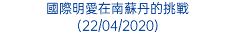 國際明愛在南蘇丹的挑戰 (22/04/2020)