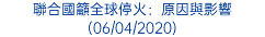 聯合國籲全球停火：原因與影響 (06/04/2020)