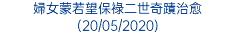 婦女蒙若望保祿二世奇蹟治愈 (20/05/2020)