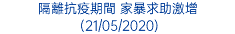 隔離抗疫期間 家暴求助激增 (21/05/2020)