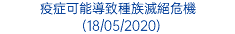 疫症可能導致種族滅絕危機 (18/05/2020)