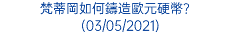 梵蒂岡如何鑄造歐元硬幣？ (03/05/2021)