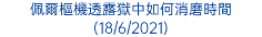 佩爾樞機透露獄中如何消磨時間 (18/6/2021)