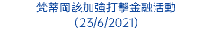 梵蒂岡該加強打擊金融活動 (23/6/2021)