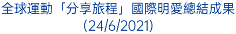 全球運動「分享旅程」國際明愛總結成果 (24/6/2021)