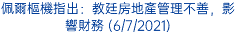 佩爾樞機指出：教廷房地產管理不善，影響財務 (6/7/2021)