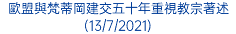 歐盟與梵蒂岡建交五十年重視教宗著述 (13/7/2021)