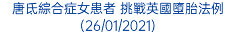 唐氐綜合症女患者 挑戰英國墮胎法例 (26/01/2021)