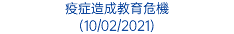 疫症造成教育危機 (10/02/2021)