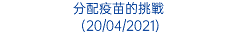 分配疫苗的挑戰 (20/04/2021)