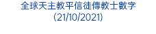 全球天主教平信徒傳教士數字(21/10/2021)