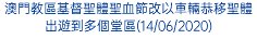 澳門教區基督聖體聖血節改以車輛恭移聖體出遊到多個堂區(14/06/2020)