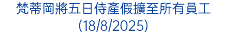 梵蒂岡將五日侍產假擴至所有員工(18/8/2025)