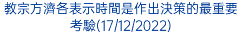教宗方濟各表示時間是作出決策的最重要考驗(17/12/2022)