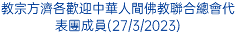 教宗方濟各歡迎中華人間佛教聯合總會代表團成員(27/3/2023)