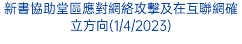 新書協助堂區應對網絡攻擊及在互聯網確立方向(1/4/2023)