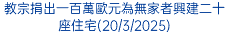 教宗捐出一百萬歐元為無家者興建二十座住宅(20/3/2025)