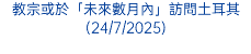 美國評論人班‧夏皮羅與教宗會面(24/6/2025)