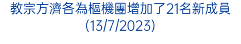 教宗方濟各為樞機團增加了21名新成員(13/7/2023)