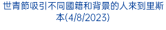世青節吸引不同國籍和背景的人來到里斯本(4/8/2023)
